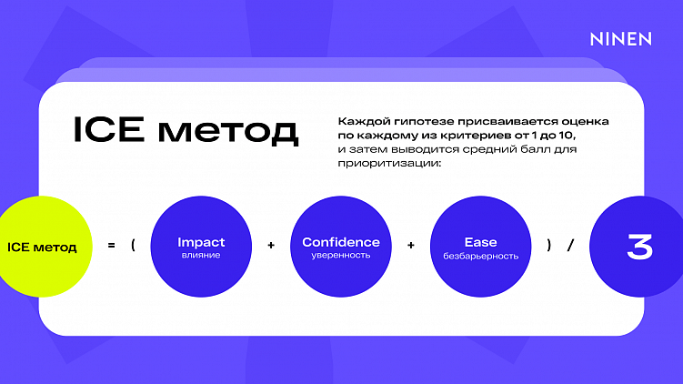 Как построить команду growth hackers в крупной компании: роли и процессы для разгона бизнес-метрик