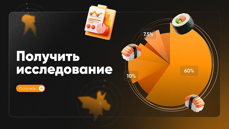 Готовы ли сервисы доставки еды к взрывному росту спроса? Исследование 2025