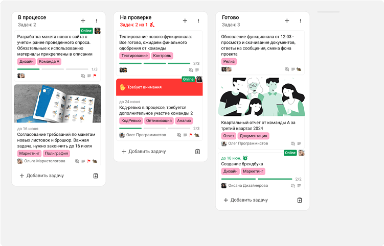 5 тревожных сигналов о том, что у вас в компании неэффективно выстроены процессы