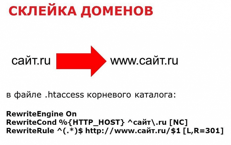 SEO и технический аудит сайта, чем отличаются, как проводить