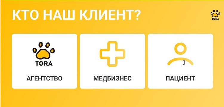 Медицинский маркетинг изнутри: как агентства теряют пациентов?