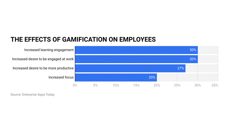 Не только AI: ключевые тренды в цифровых решениях для ритейла на 2025 год