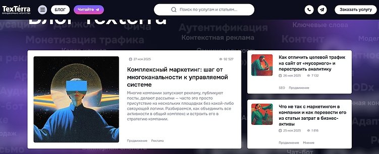 Где разместить статью о бизнесе: топ площадок для публикаций