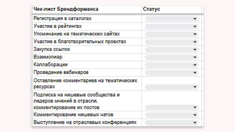 15 шаблонов по личному бренду, которые помогут мощно раскачать блог