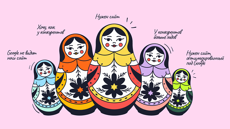 Как продать проект на первой встрече с клиентом