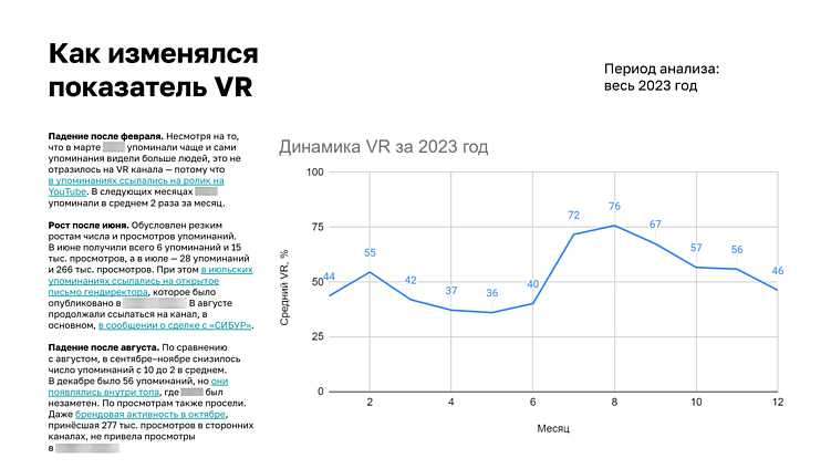 Статистика телеграм‐канала: ключевые показатели и способы собирать аналитику