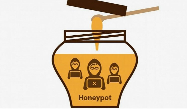 Как уменьшить количество некачественных (фейковых) заявок с рекламы