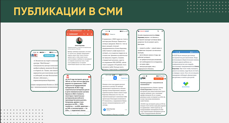 Мои личные публикации