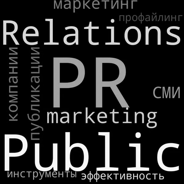 Эффективность Пиара и как ее измерить?