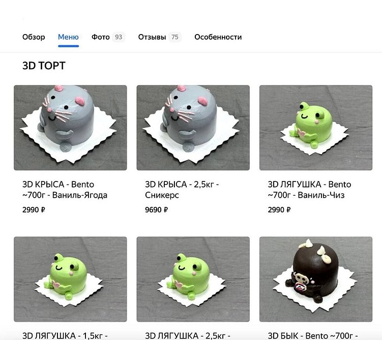 Цифровая витрина: как правильные фото в Яндекс Картах увеличивают поток клиентов