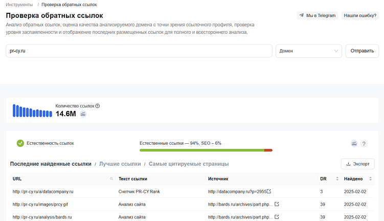 7 топовых видов блогов для привлечения трафика на сайт в 2025 году