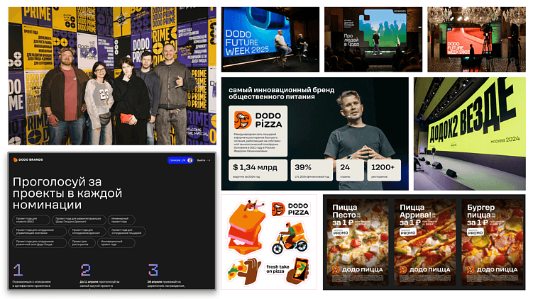 Дизайн-поддержка: почему выгоднее нанять агентство, а не сотрудника в штат