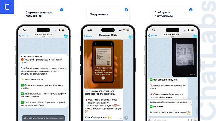 Что такое digital спецпроекты в мессенджерах, как устроены и какие результаты дают
