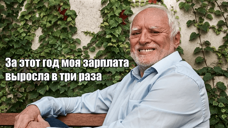 Приложения для мотивации персонала на примере фудтеха