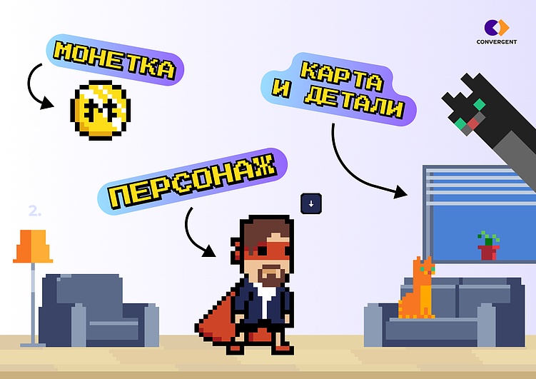 Источник: Convergent, Home Runner 2020