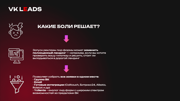 Эффективные каналы привлечения заявок в сфере китайских вендоров и автопроизводителей