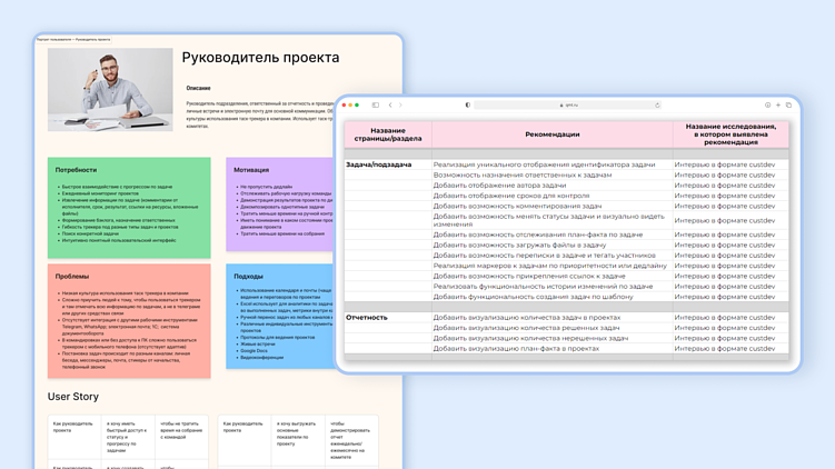 Как успешно обновить интерфейс веб-продукта: эффективные шаги для редизайна