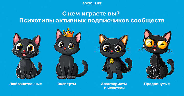 «Четыре психотипа аудитории соцсетей».