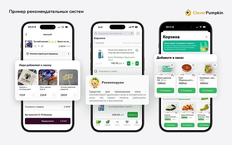 Блок рекомендаций из приложений Flowwow, аптека «Живика», «ВкусВилл»