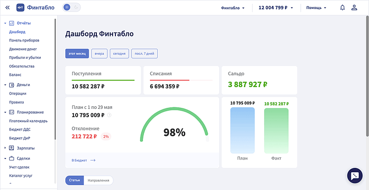 Excel против сервисов финансового учета: сравнение для digital-команд и агентств