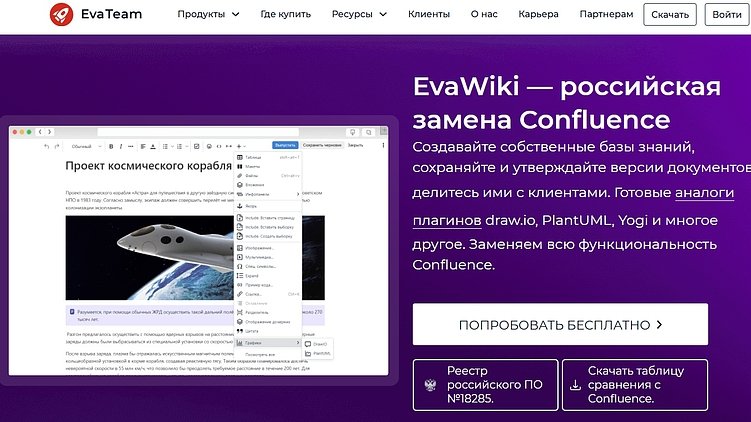 7 платформ для базы знаний и внутренних коммуникаций – обзор SaaS-решений