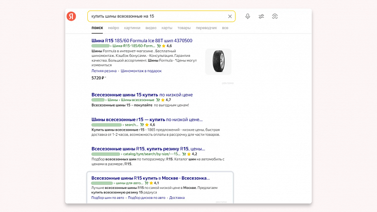 Динамические места на поиске в Яндекс Директ