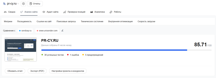 Как работать с SEO в высококонкурентных нишах, если у вас новый сайт: часть 1
