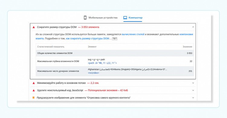 Проверка производительности сайта на Tilda