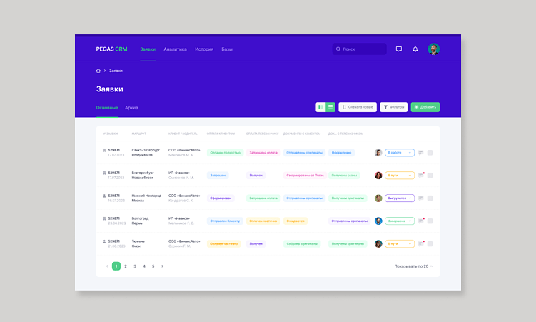Для чего бизнесу нужна CRM-система и как выбрать подходящую
