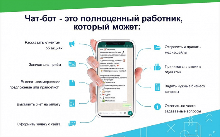 Как использовать чат-бота для автоматизации маркетинга