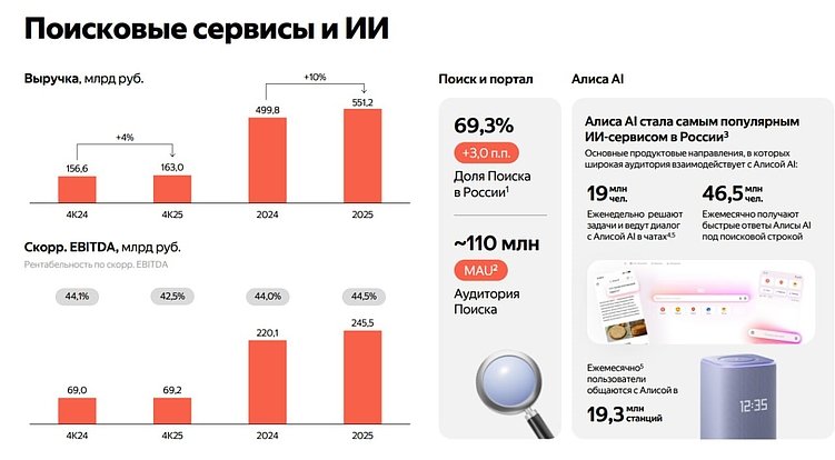 Что стоит за терминами GEO и AEO продвижение: новый виток эволюции поиска