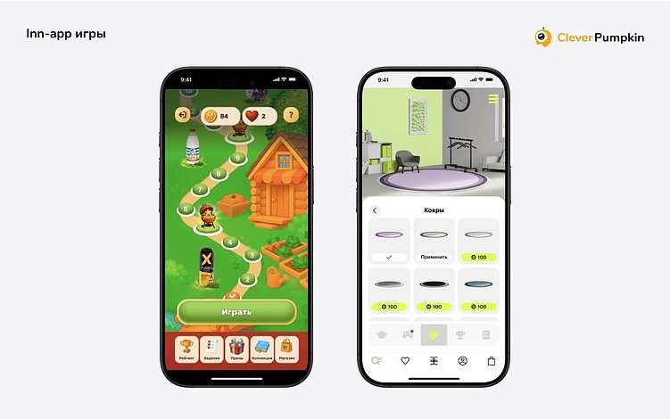 Геймификация в e-commerce: как превратить игры в прибыль