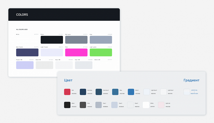 UI kit для сайта, приложения и сервиса: создание единого интерфейса