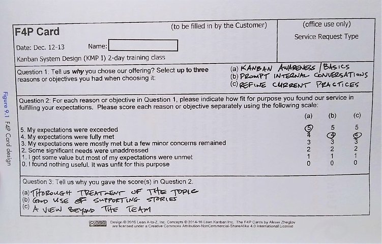 Почему клиенты остаются с вами? Личный опыт внедрения Fit For Purpose в IT-компании