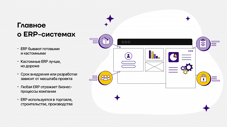 Все, что вы хотели знать про ERP и автоматизацию бизнеса + мини-тест