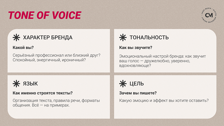 От смысла к голосу: как найти Tone of Voice бренда и встроить его в работу