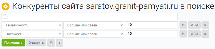 Фильтрация по похожести и тематичности в отчёте по конкурентам в органике