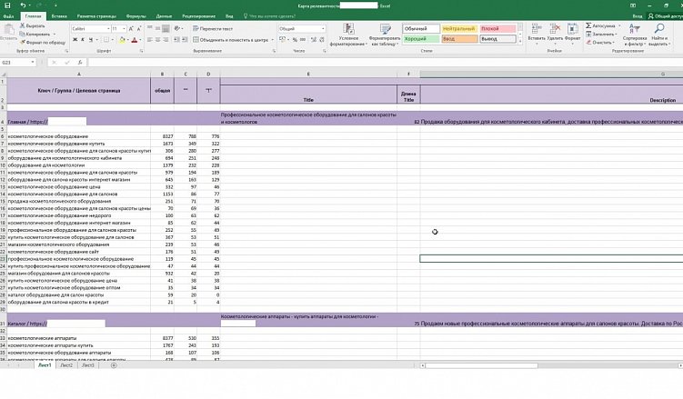 Анализ поискового спроса как основа создания структуры каталога в e-commerce