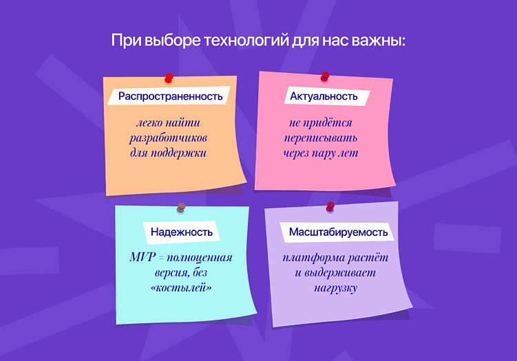 Как запустить продукт за 6 месяцев — и не отдать нишу конкурентам