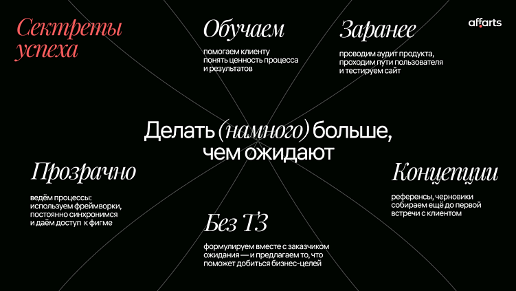 Как строить бизнес в регионе и ломать предубеждения рынка