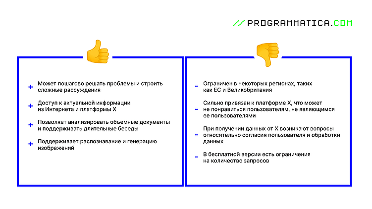 Какие ИИ для программирования выбирают сотрудники IT-компании
