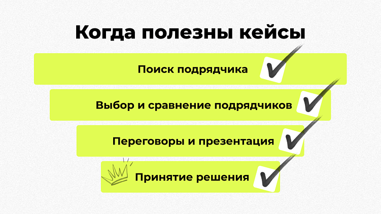 Как написать кейс: пошаговая инструкция для бизнеса