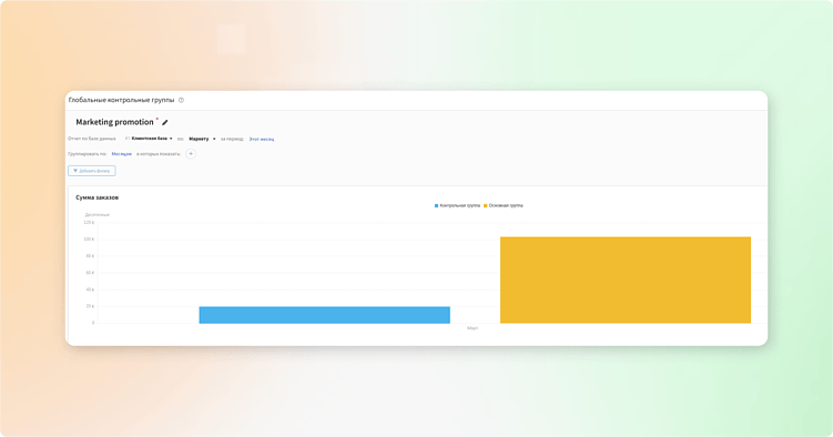 Глобальные контрольные группы: принципы и применение