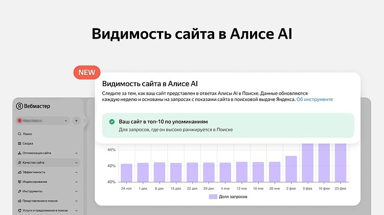 Яндекс сделал шаг навстречу рынку, добавив в Вебмастер раздел «Видимость сайта в Алисе AI», но на сегодняшний день этот инструмент дает лишь базовый срез и не решает проблему полного мониторинга мультисредовой ИИ-выдачи.&nbsp;&nbsp;
