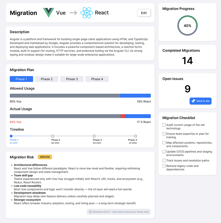Управление миграцией в Ginc Radar