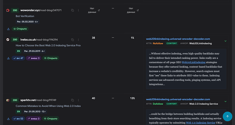 Dofollow против Nofollow: Как быстро очистить ссылочный профиль от мусора и токсичных доноров