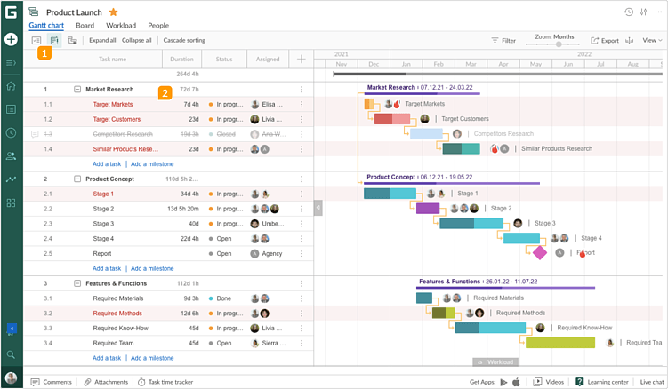 Ключевые функции таск-менеджера для digital-команд