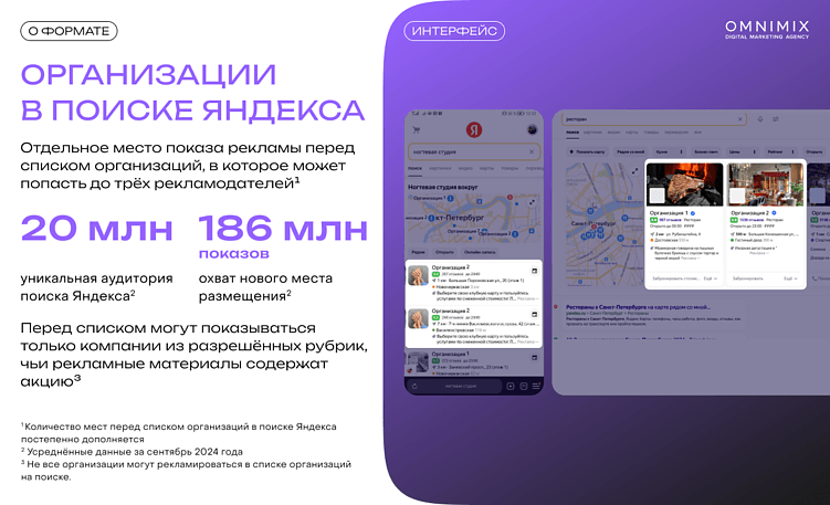 Геосервисы Яндекса как новый канал роста: полный гид по рекламным форматам для брендов