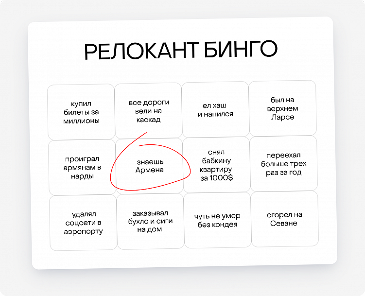 Как с помощью маркетинга из ноунеймов стать top of mind