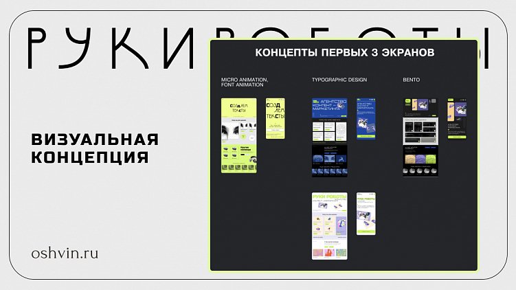 Какие этапы и исследования необходимы, чтобы получить хороший сайт?